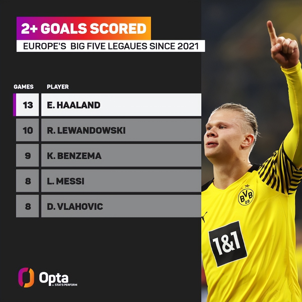 顺旺汽车LOGO设计案例欣赏